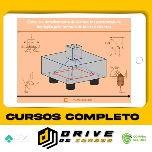 Cálculo e Detalhamento de Elementos Estruturais de Fundação pelo Método de Bielas e Tirantes - Caio Aguiar